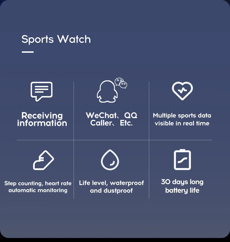 116 Plus Smart Watch For Men Women Bluetooth Sports Watch Heart Rate Monitor Blood Pressure Smart Bracelet for Ios Android Y68